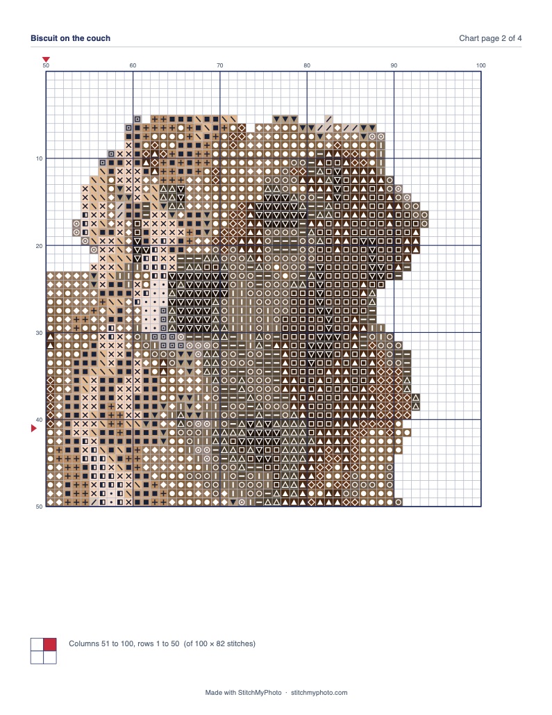 Chart page with colored symbols, bold lines every 10 stitches and numbered rulers